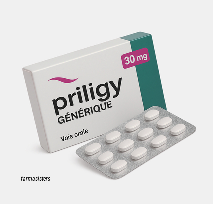 priligy